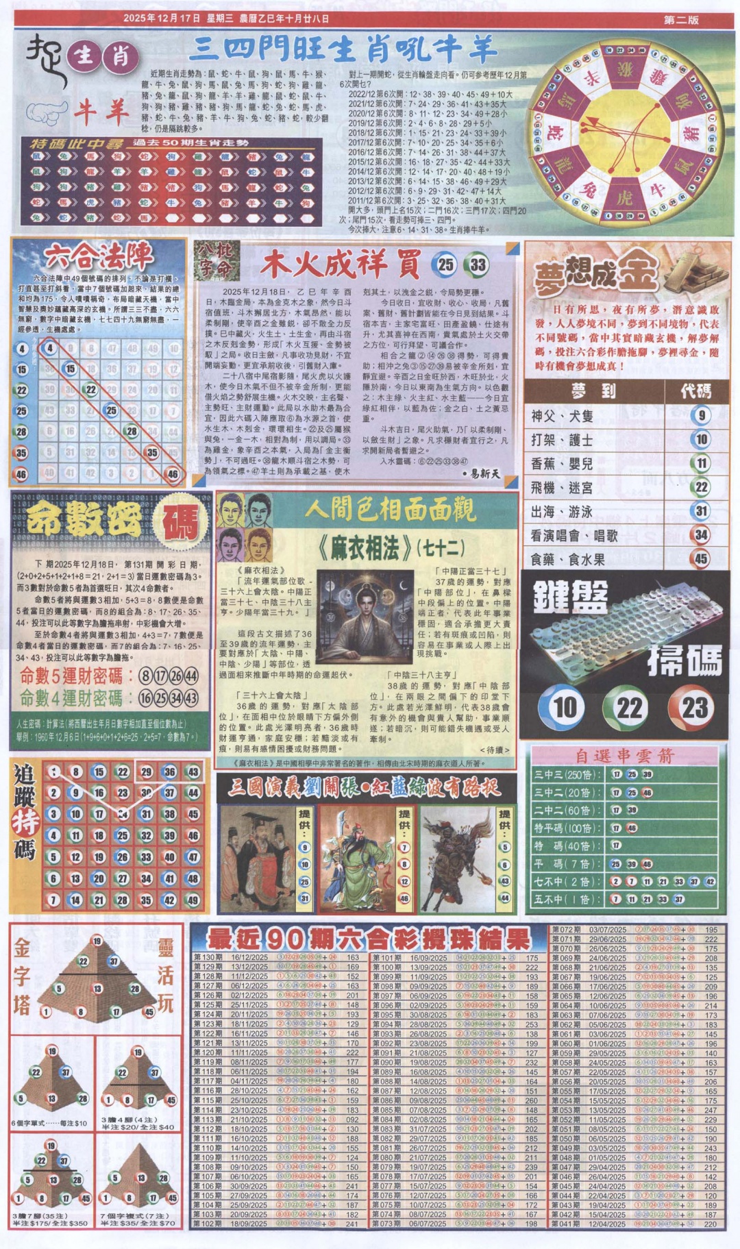 131期新报跑狗B[图]