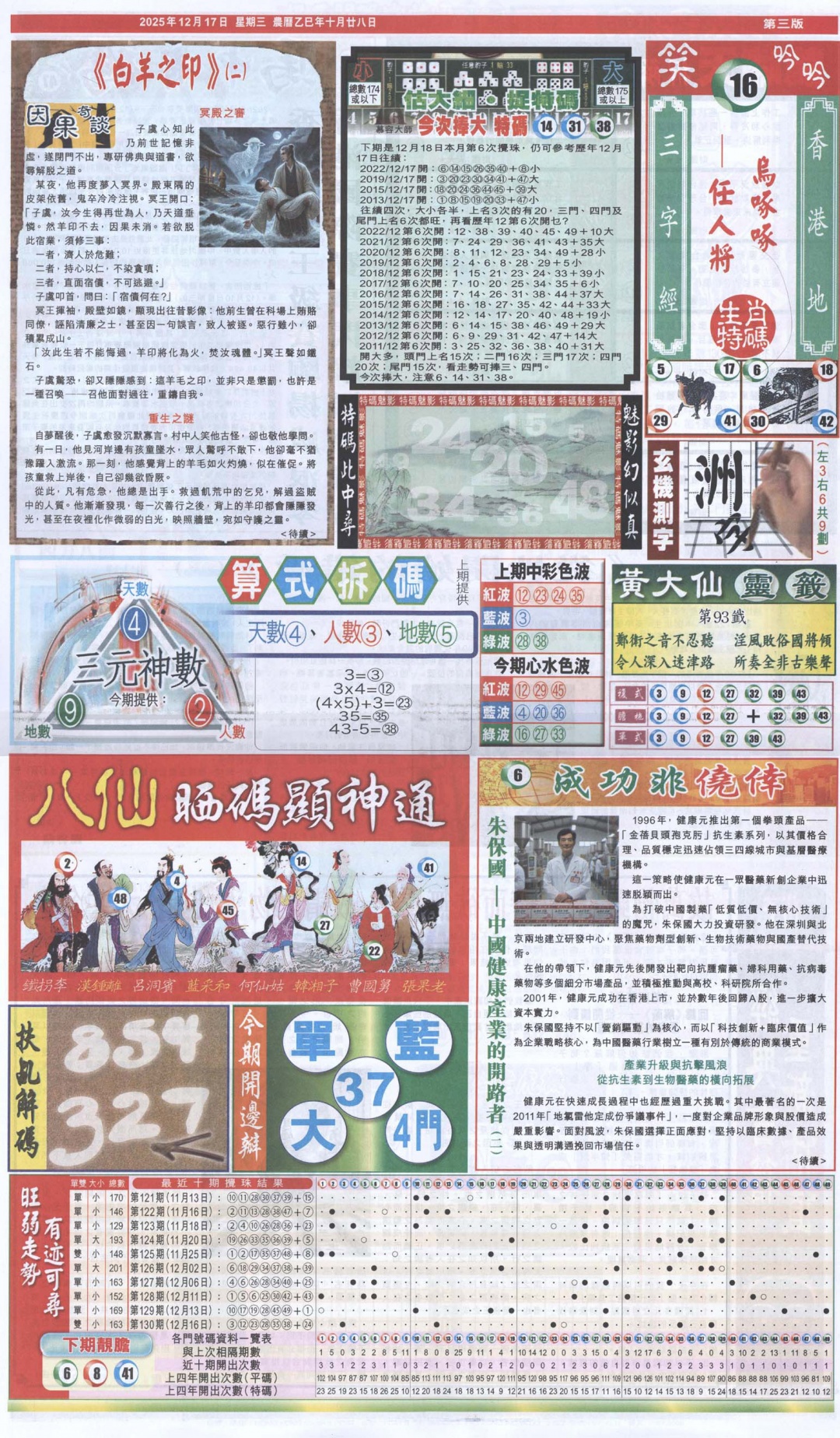 131期新报跑狗-1(正面)[图]