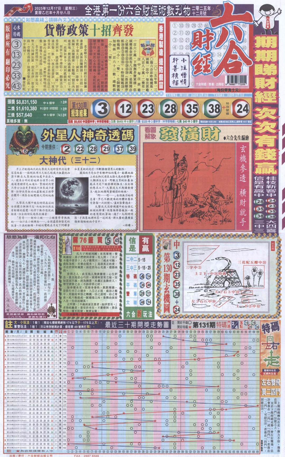 131期六合财经A加大版[图]