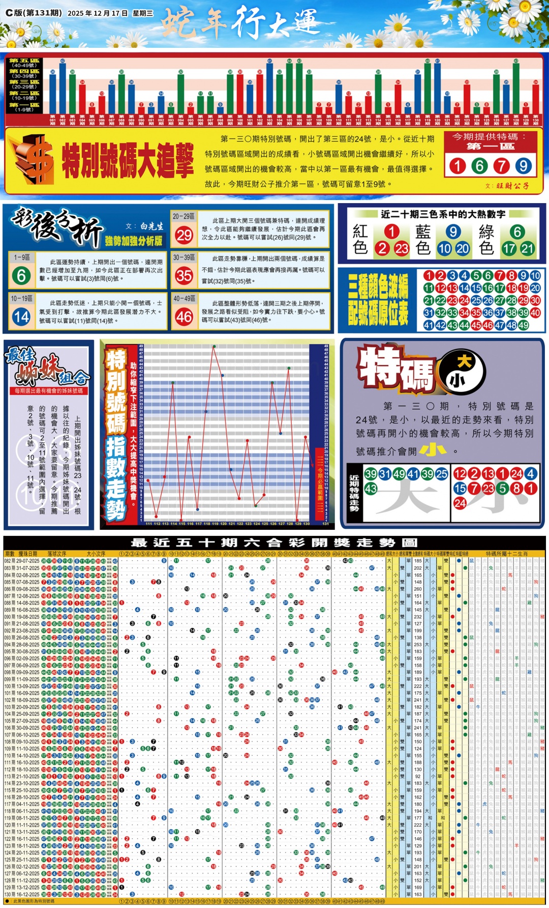 131期大版贴士皇-3[图]