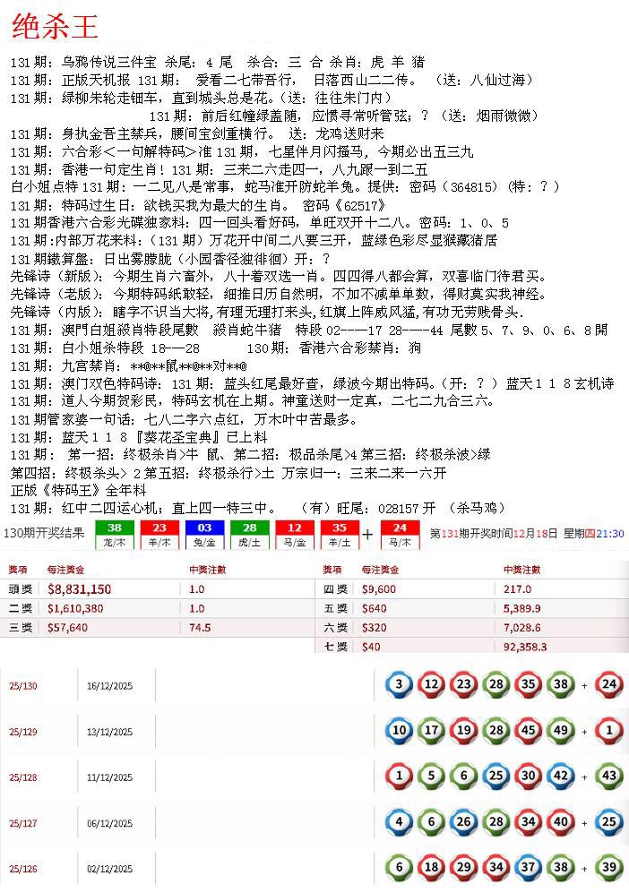 131期蓝天报B[图]