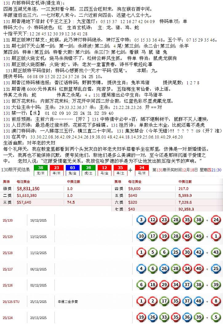 131期五星报B[图]