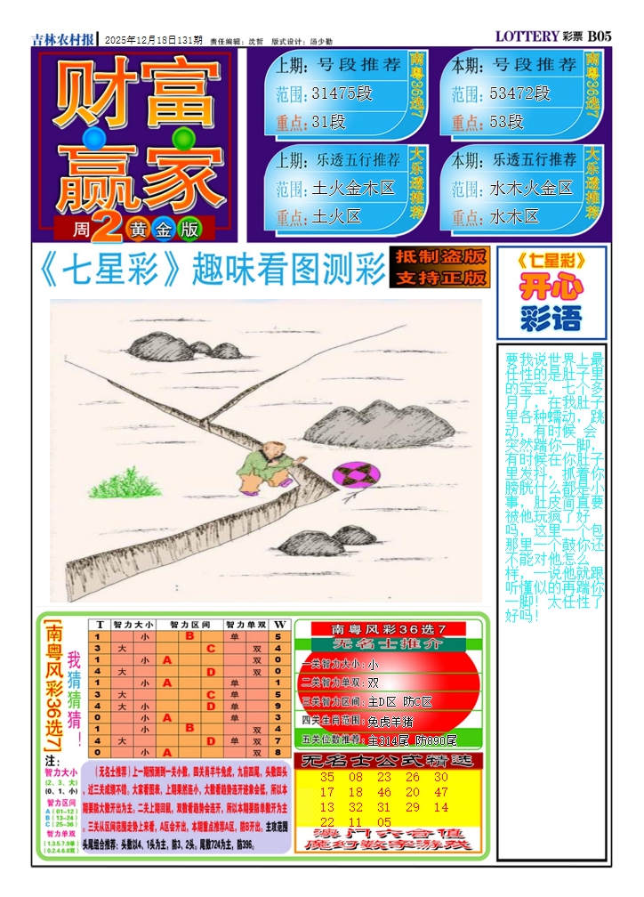 131期财富赢家（七星彩）[图]