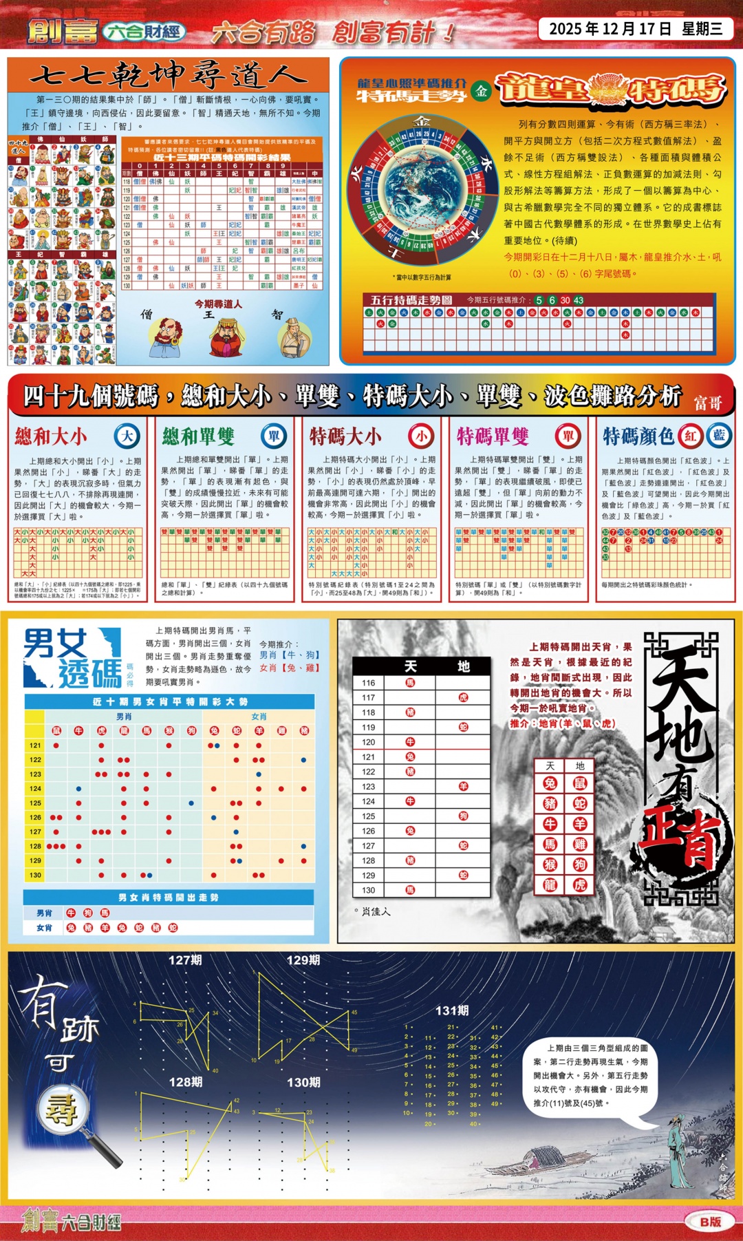 131期创富(港版)B[图]
