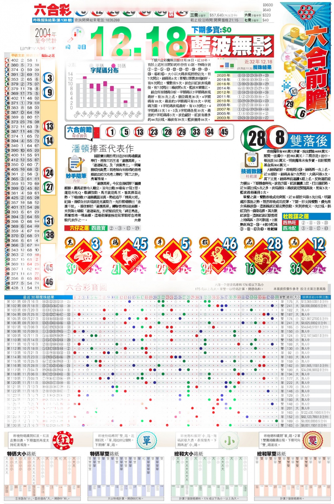 131期香港商报C[图]